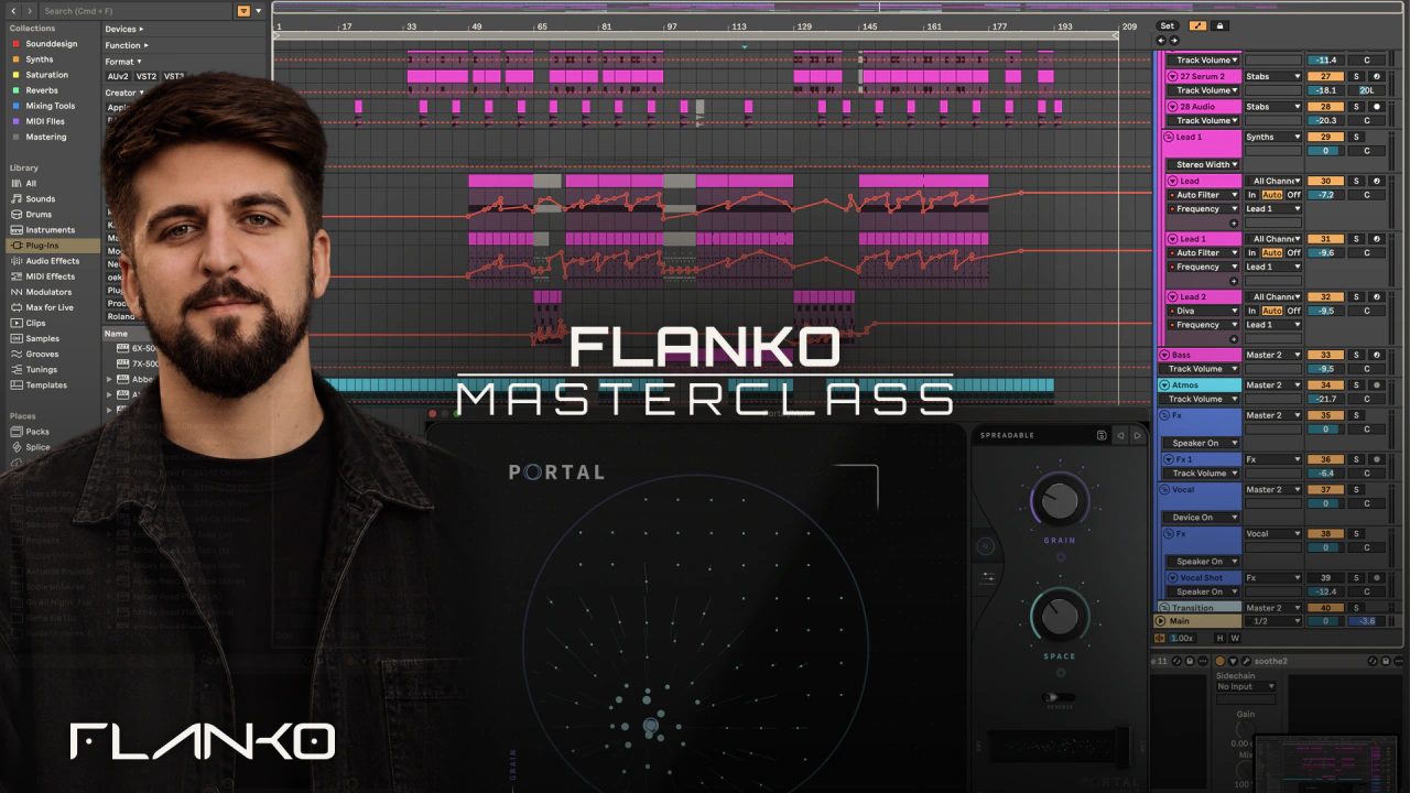 Flanko Masterclass